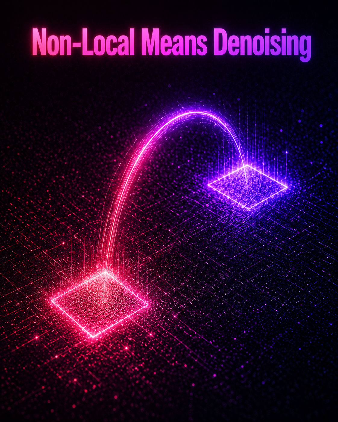 Non-Local Means Denoising