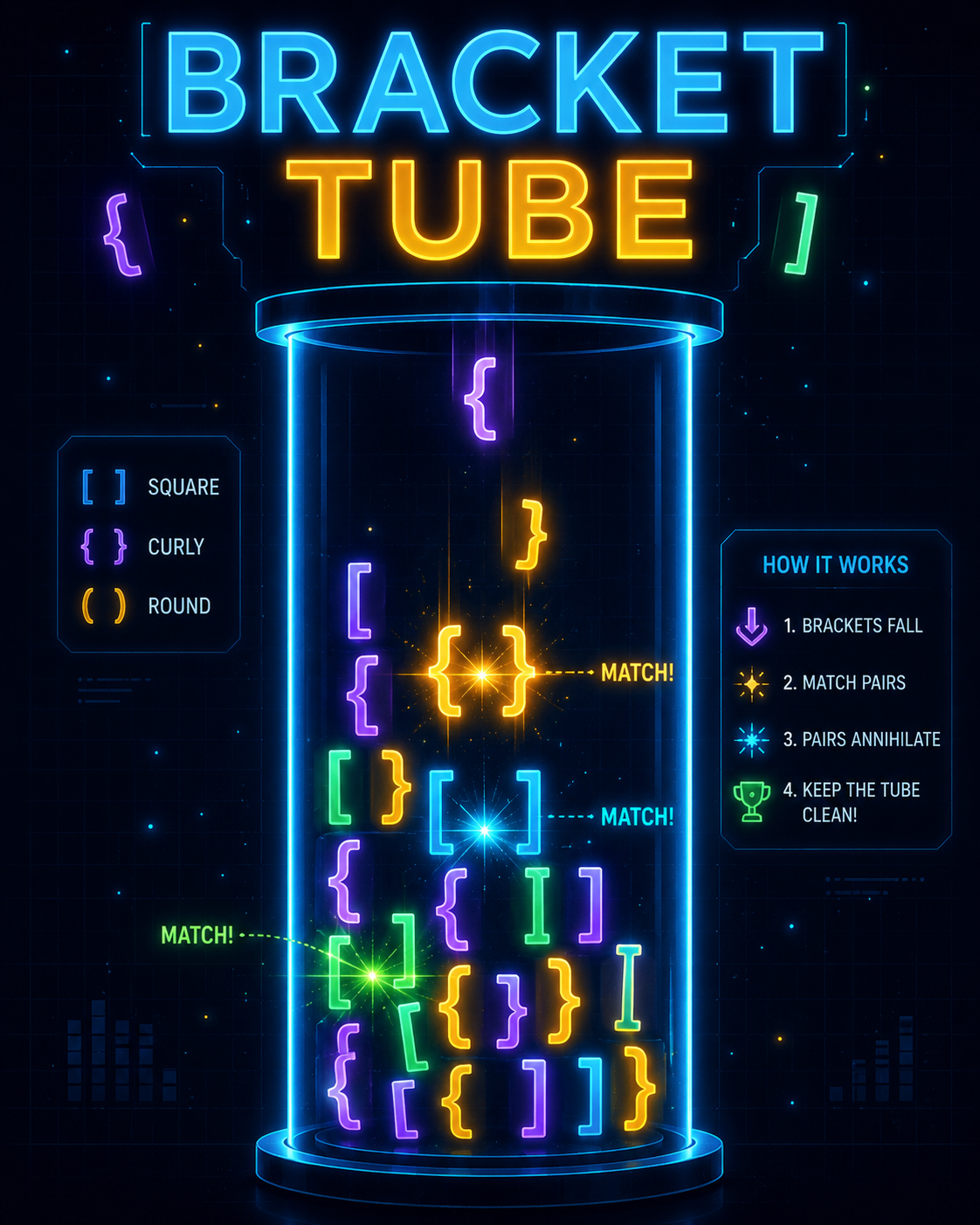 The Bracket Tube