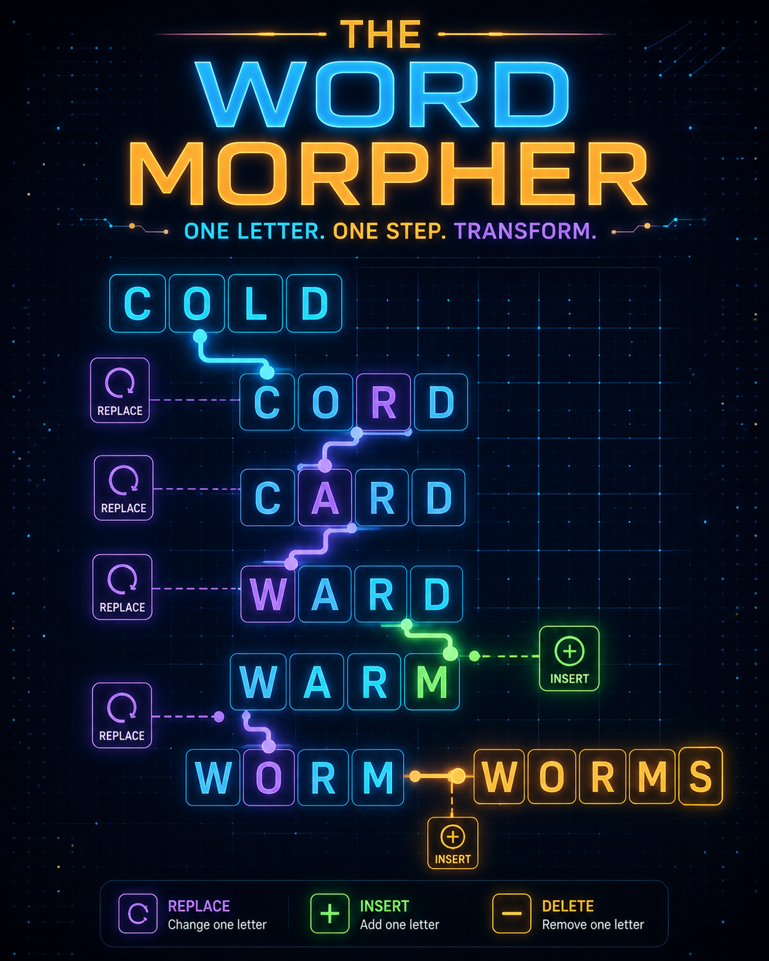 The Word Morpher