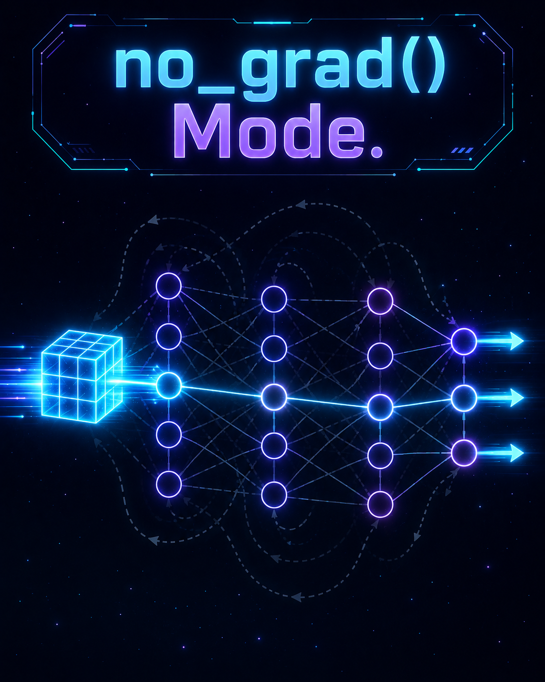 Inference Mode (no_grad)